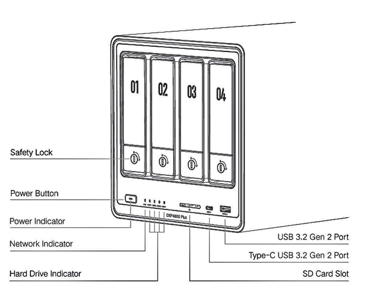UGreen DXP4800 NAS 4