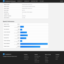 w1 geekbench4